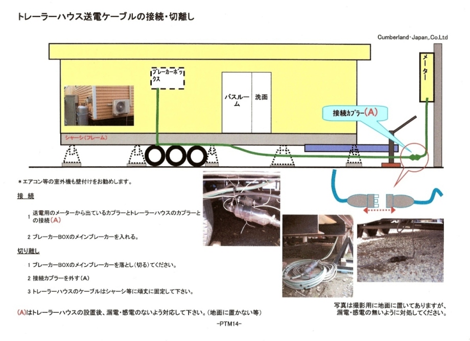 トレーラーハウス設置